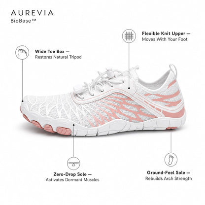 AUREVIA BioBase™