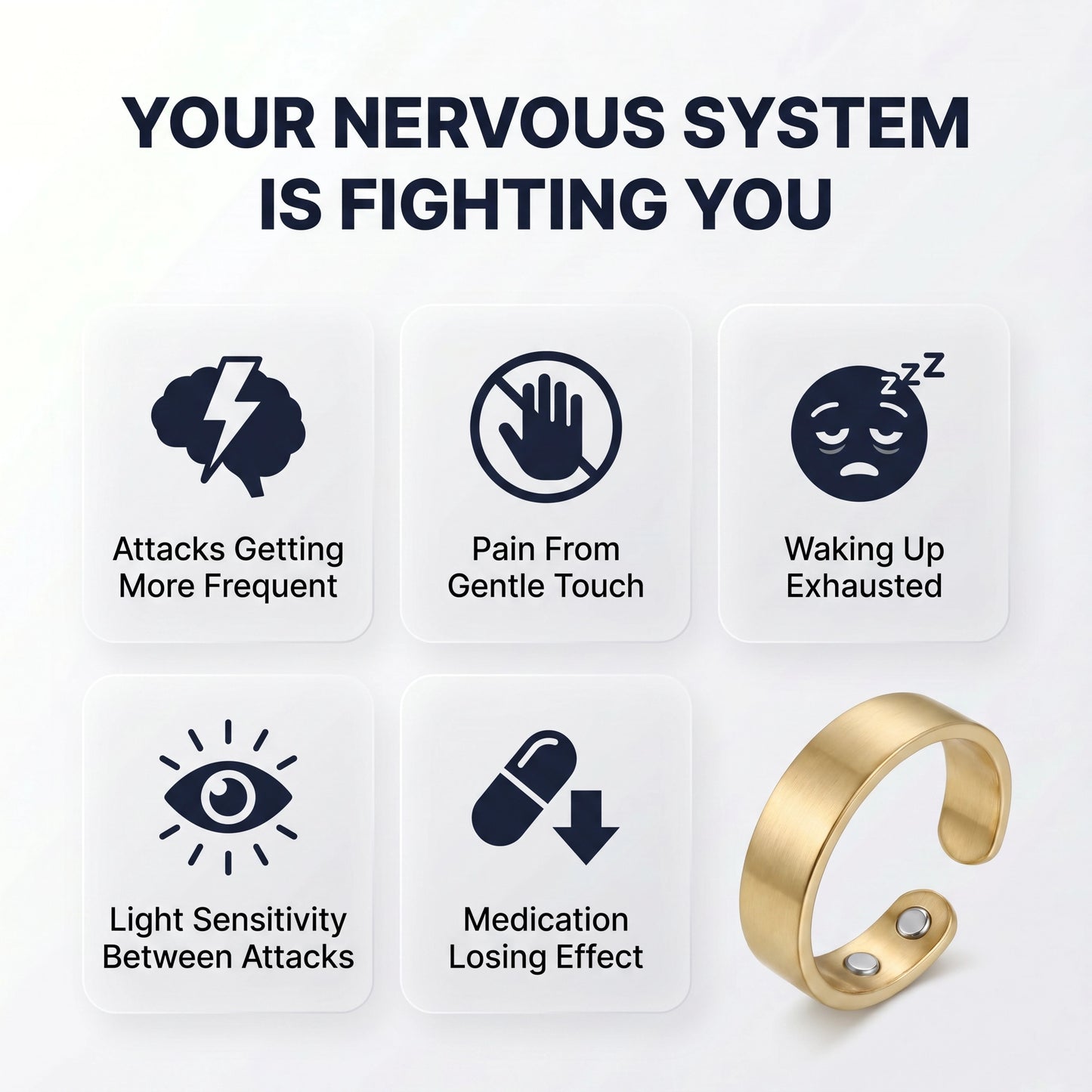 NeuroCalm Ring