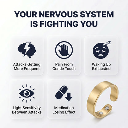 NeuroCalm Ring