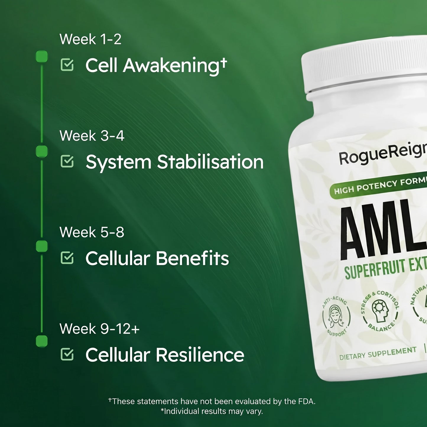 Amla Superfruit Capsules