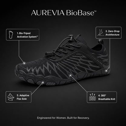 AUREVIA BioBase™