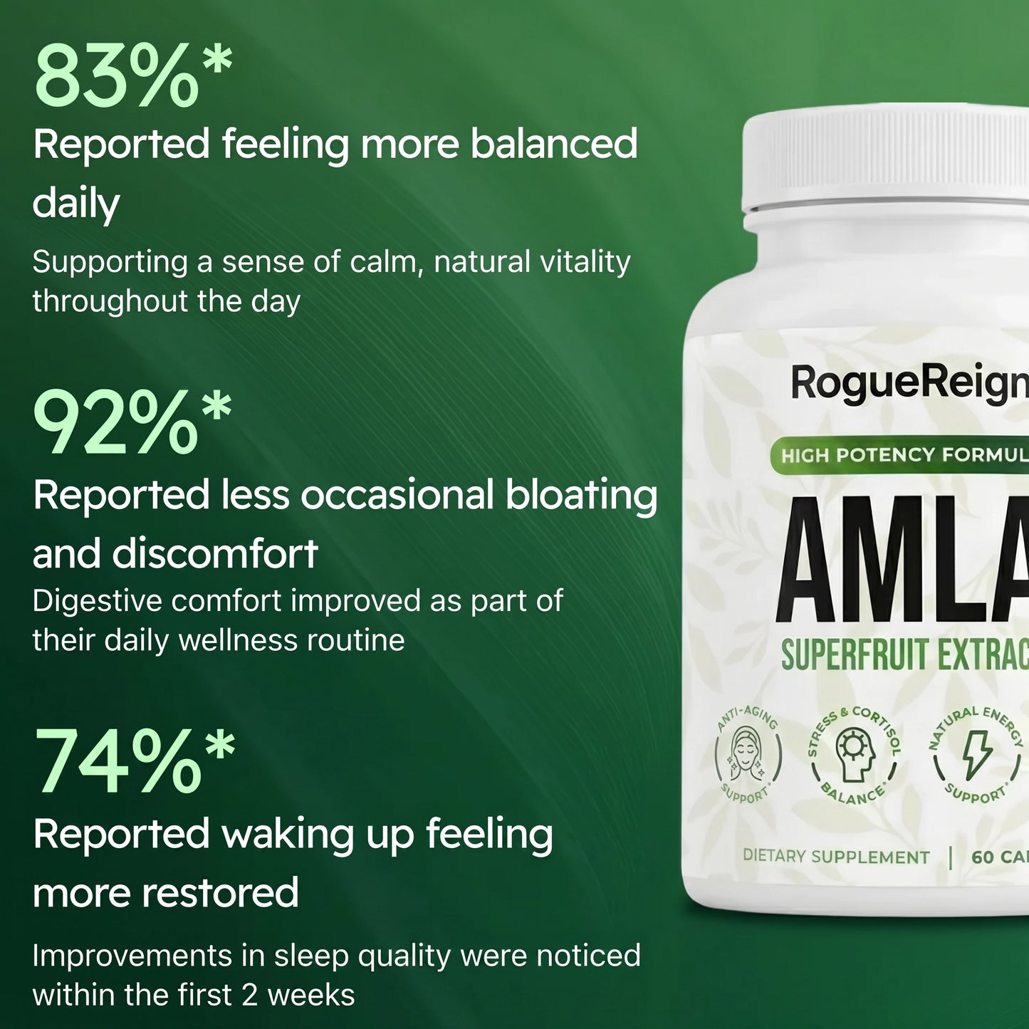 Amla Superfruit Capsules