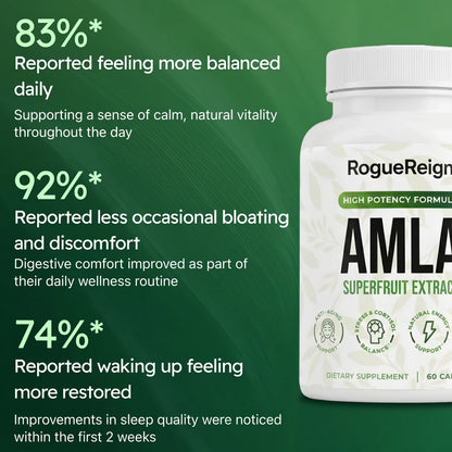 Amla Superfruit Capsules