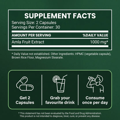 Amla Superfruit Capsules