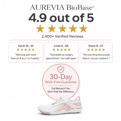 AUREVIA BioBase™